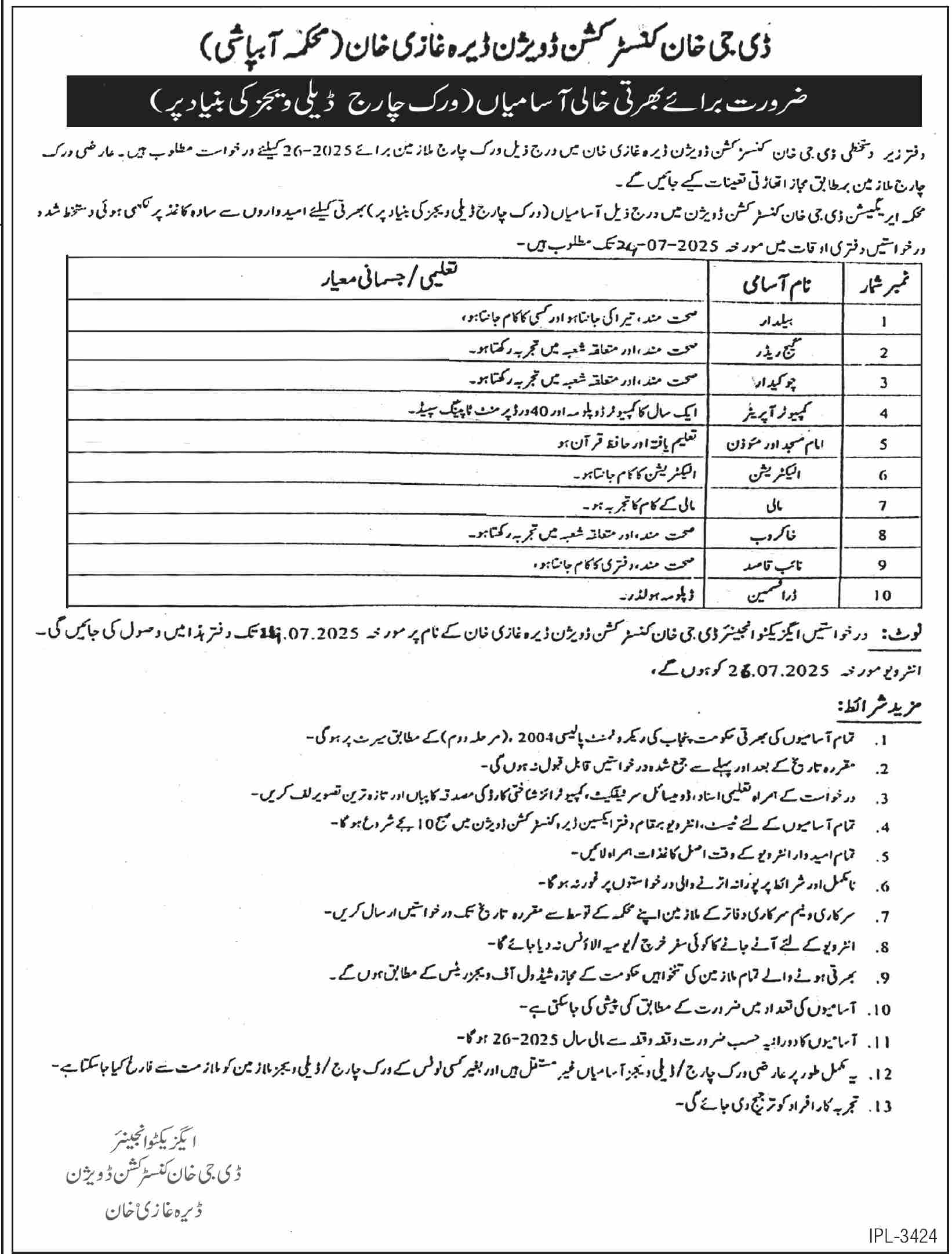 Jobs in DG Khan Construction Division Dera Ghazi Khan